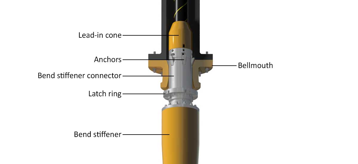 bend-stiffener-connector-components